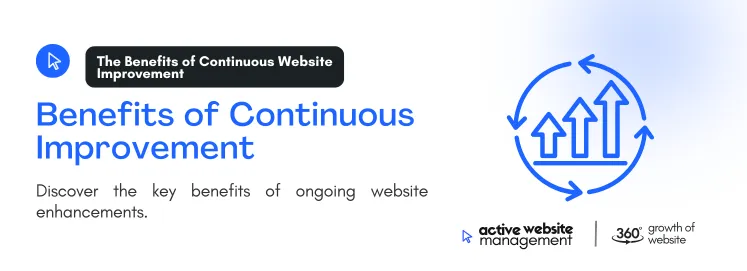 Benefits of Continuous Improvement on Why Your Website Needs Continuous Improvement Discover the key benefits of ongoing website enhancements.