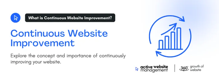 Explore the concept and importance of continuously improving your website.