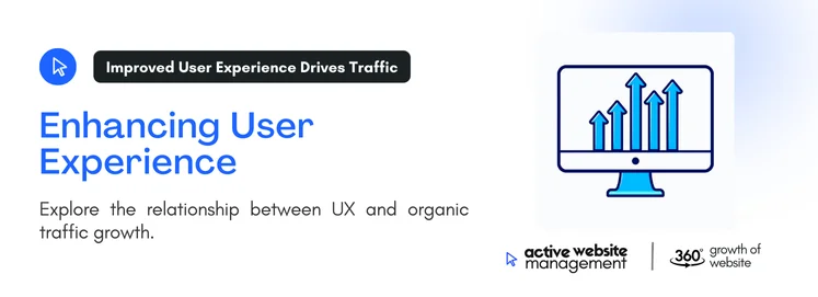 Explore the relationship between UX and organic traffic growth.