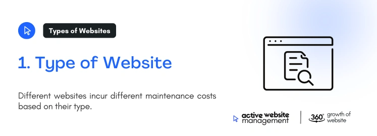 1. Type of Website on Understanding Website Maintenance Costs: What You Need to Know for Effective Budgeting