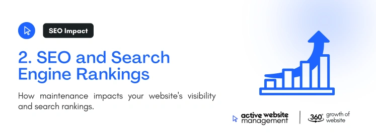 2. SEO and Search Engine Rankings on Business Website Maintenance: Why Consistent Upkeep Is Critical for Your Success