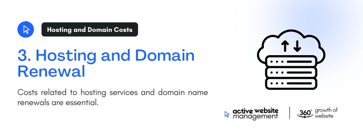 3. Hosting and Domain Renewal on Understanding Website Maintenance Costs: What You Need to Know for Effective Budgeting