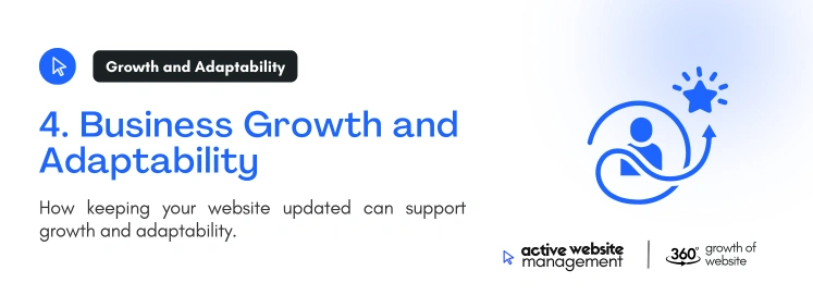 4. Business Growth and Adaptability on Business Website Maintenance: Why Consistent Upkeep Is Critical for Your Success 4. Business Growth and Adaptability on Business Website Maintenance: Why Consistent Upkeep Is Critical for Your Success
