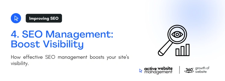 4. SEO Management Boost Visibility on Proven Site Management Strategies for 2024 and Beyond