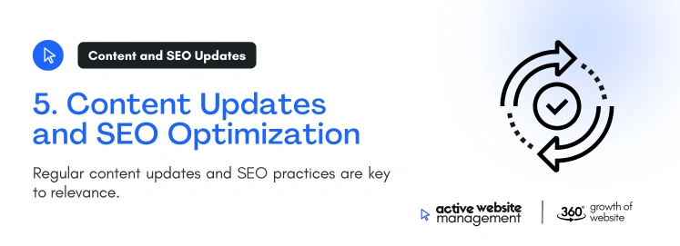 5. Content Updates and SEO Optimization on Understanding Website Maintenance Costs: What You Need to Know for Effective Budgeting