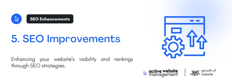 5. SEO Improvements on Comprehensive WordPress Website Support: Why It’s Essential and How to Get the Best Services 5. SEO Improvements on Comprehensive WordPress Website Support: Why It’s Essential and How to Get the Best Services