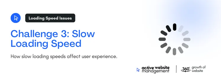 How slow loading speeds affects user experience  