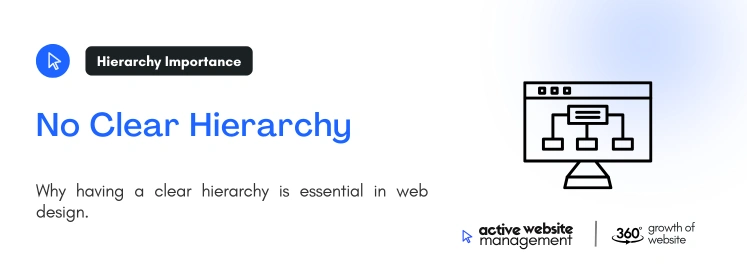 No Clear Hierarchy on How Active Website Management Can Improve Your Website Design
