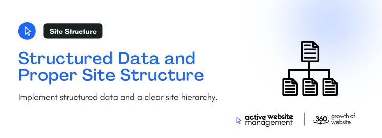 Structured Data and Proper Site Structure on How AWM Can Help Boost Your SEO Ranking: The Ultimate Guide Structured Data and Proper Site Structure on How AWM Can Help Boost Your SEO Ranking: The Ultimate Guide