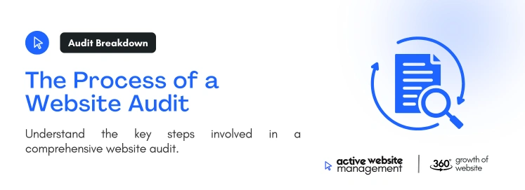 The Process of a Website Audit on The Importance of Regular Website Audits: What You Need to Know The Process of a Website Audit on The Importance of Regular Website Audits: What You Need to Know