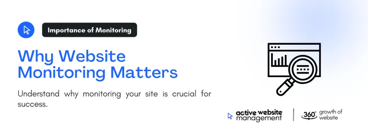 Understand why monitoring your site is crucial for success.