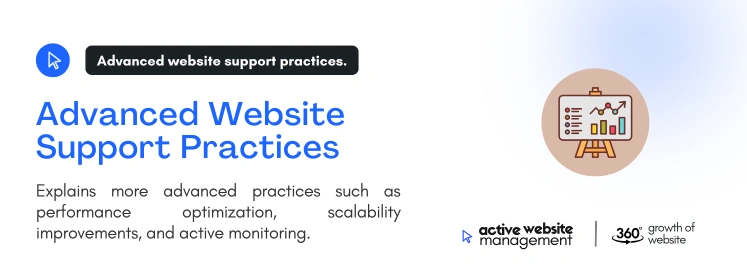 advanced website support practices on Website Support 101: Keep Your Site Safe & Up-to-Date Advanced Website Support Practices