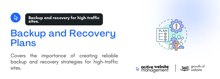 Backup and Recovery Plans