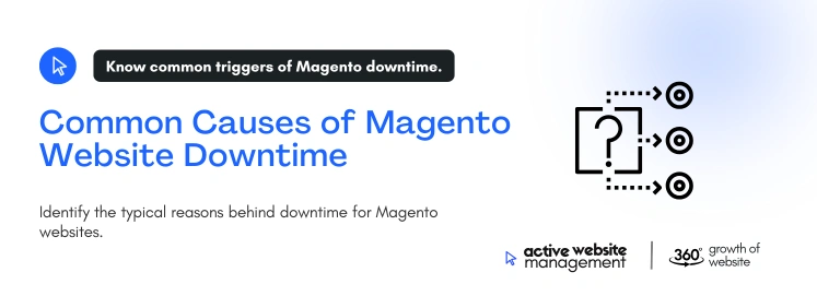 Common Causes of Magento Website Downtime