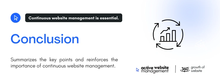 conclusion 11 on 7 Ways Website Support Services Protect Your Business Conclusion