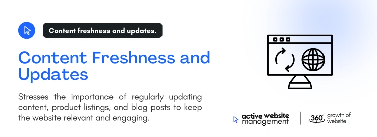 Content Freshness and Updates