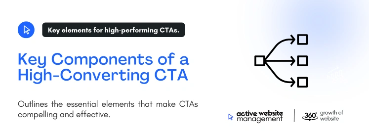 key components of a high converting cta on Crafting Calls-to-Action That Drive Results Key Components of a High-Converting CTA