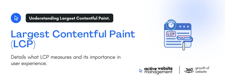 Largest Contentful Paint (LCP)