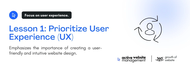 lesson 1 prioritize user on Lessons from the Best Business Websites of 2025 Lesson 1: Prioritize User Experience (UX)