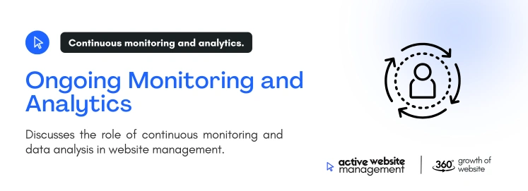 ongoing monitoring and analytics on 7 Key Features of a Good Magento Website Management Plan