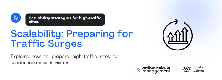 Scalability: Preparing for Traffic Surges
