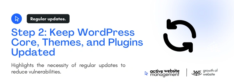 step 2 keep wordpress core themes and plugins updated on 5 Steps to Secure Your WordPress Site Like a Pro Keep WordPress Core, Themes, and Plugins Updated