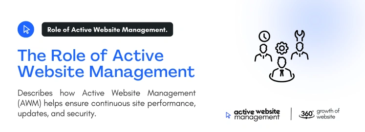 the role of active website management on Website Support 101: Keep Your Site Safe & Up-to-Date The Role of Active Website Management