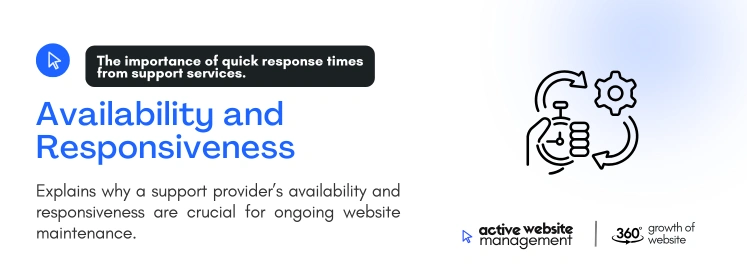 availability and responsiveness on Website Support Services: How to Pick the Right Partner availability and responsiveness on Website Support Services: How to Pick the Right Partner