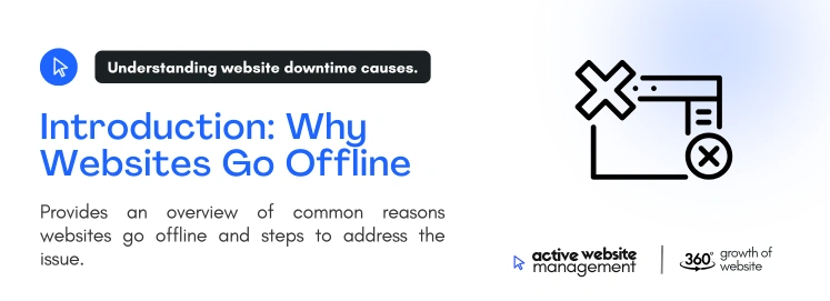 introduction why websites go offline on What to Do When Your Website Goes Offline