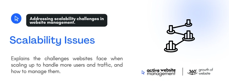 scalability issues on 10 Challenges in Managing a High-Traffic Website