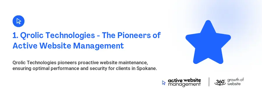 1. Qrolic Technologies - The Pioneers of Active Website Management 1. Qrolic Technologies - The Pioneers of Active Website Management