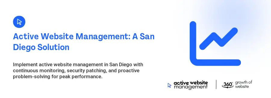 Active Website Management: A San Diego Solution