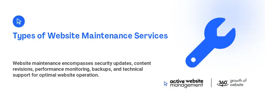 Types of Website Maintenance Services