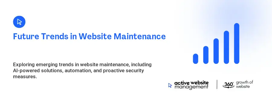 Future Trends in Website Maintenance
