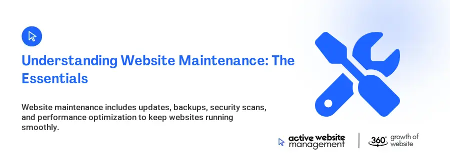 Understanding Website Maintenance: The Essentials