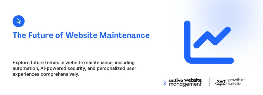 The Future of Website Maintenance