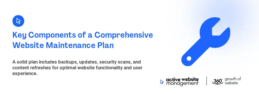 Key Components of a Comprehensive Website Maintenance Plan