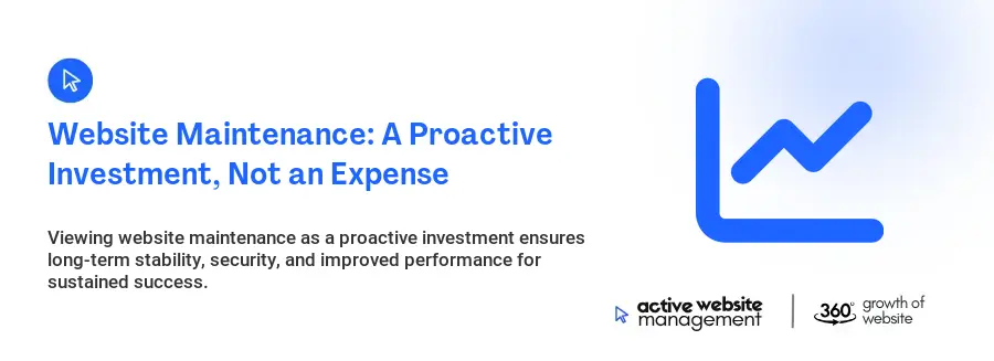 Website Maintenance: A Proactive Investment, Not an Expense
