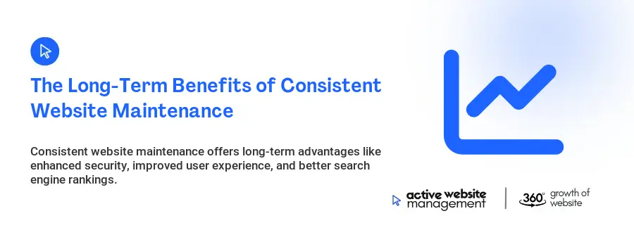 The Long-Term Benefits of Consistent Website Maintenance