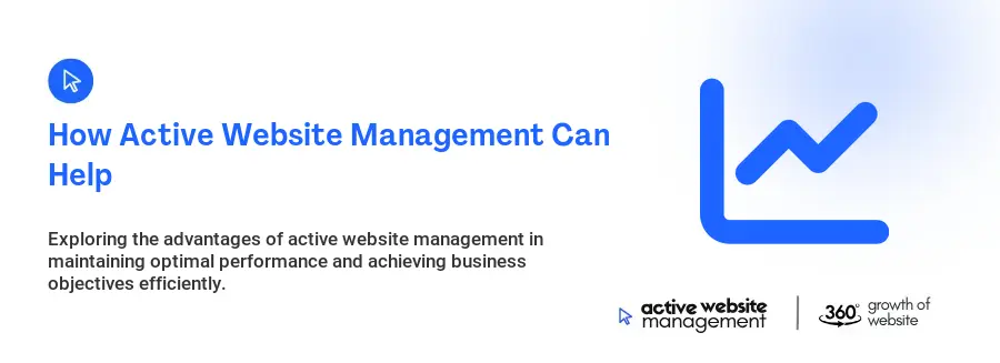 How Active Website Management Can Help How Active Website Management Can Help