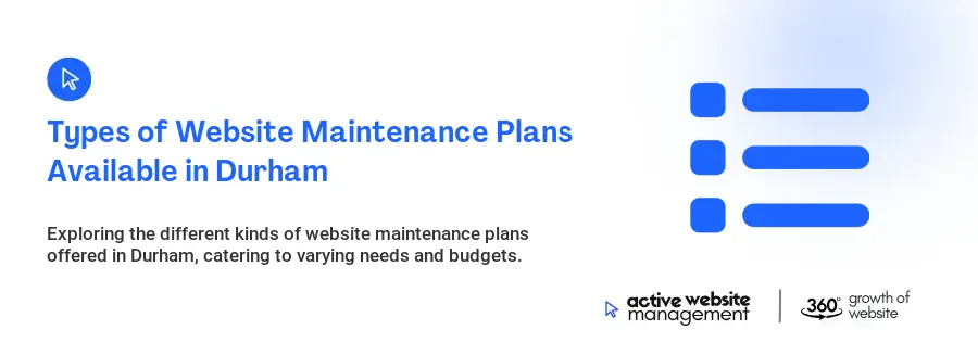 Types of Website Maintenance Plans Available in Durham Types of Website Maintenance Plans Available in Durham