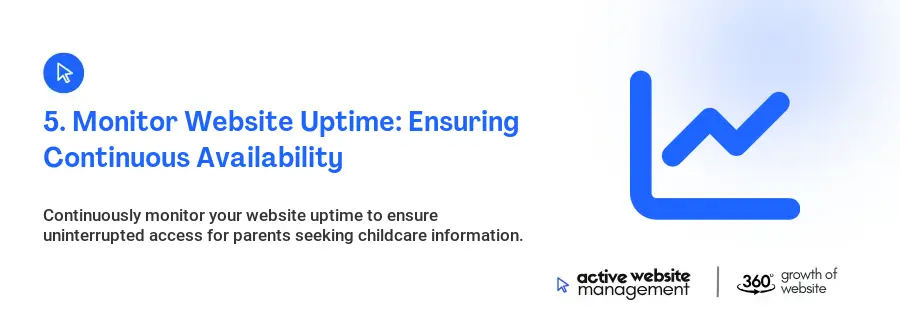 5. Monitor Website Uptime: Ensuring Continuous Availability