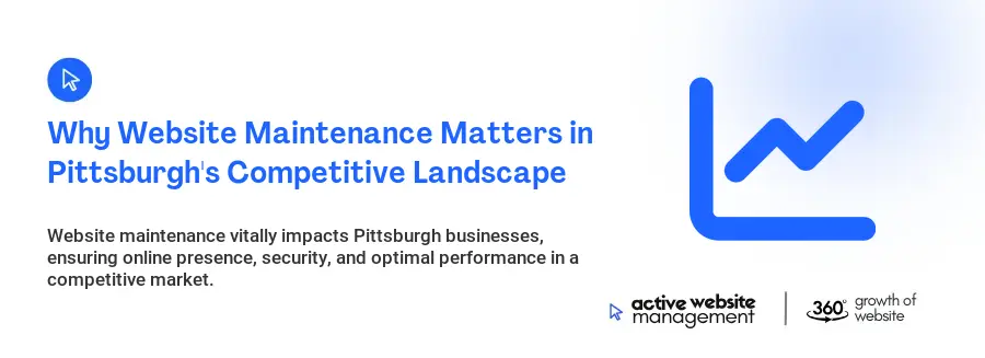 Why Website Maintenance Matters in Pittsburgh's Competitive Landscape