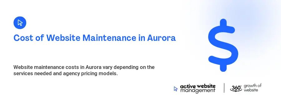 Cost of Website Maintenance in Aurora
