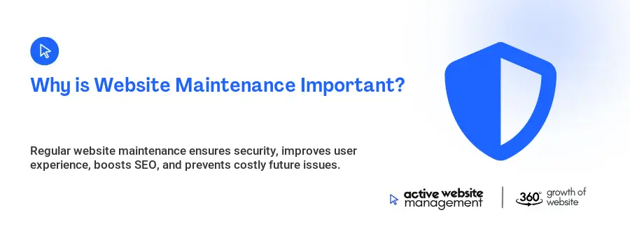 Why is Website Maintenance Important?