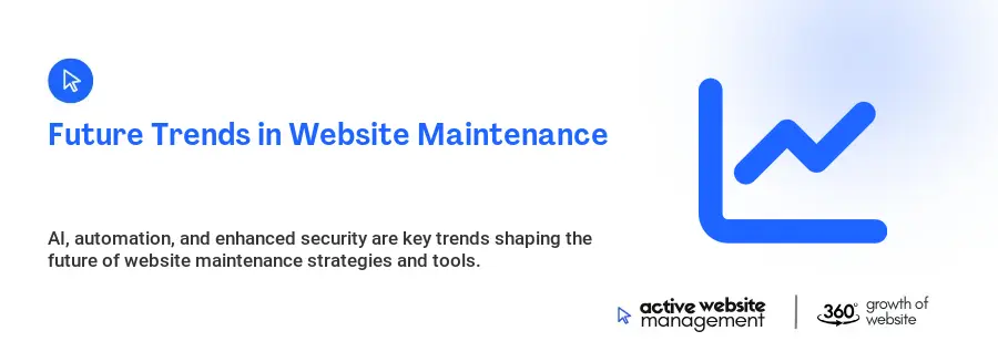 Future Trends in Website Maintenance