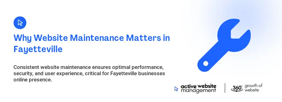 Why Website Maintenance Matters in Fayetteville