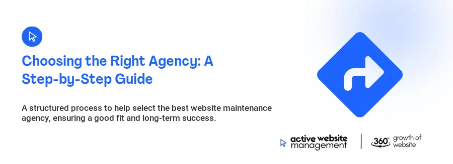Choosing the Right Agency: A Step-by-Step Guide