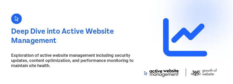 Deep Dive into Active Website Management