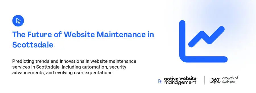 The Future of Website Maintenance in Scottsdale